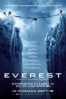 Đỉnh Everest (2015)