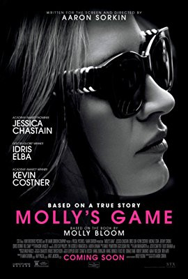 Trò Chơi Của Molly (2017)